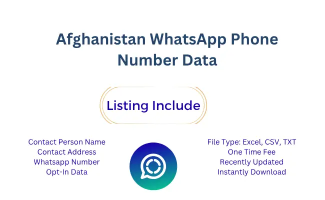 Afghanistan whatsapp phone number data